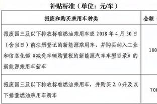 澳波：我认为热刺本赛季取得了进步 我们改变了这支球队的踢法